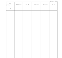 외국인투자기업감면세액추징현황집계표 외국인투자기업감면세액추징현황집계표